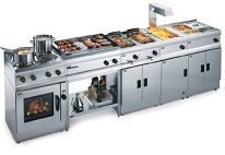 Catering Equipment Norwich 
